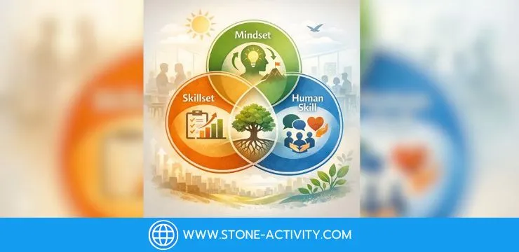 องค์กรจะ “เปลี่ยนจริง” ได้ต้องพัฒนา “ทั้งคน” ไม่ใช่แค่ “ทักษะ”